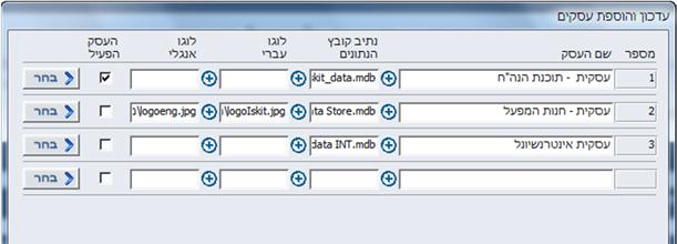 רשימת עסקים ועבודה ברשת מקומית. עסקית מאפשרת לעבוד עם מספר רב של עסקים ולשתף את העסקים בספריות הרשת המקומית או להיעזר בתוכנות ואתרי סנכרון קבצים כ Google Drive, SkyDrive או.DropBox.