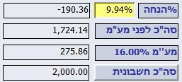 ד. תבנית ללא מטח ללא מק"ט וללא כמות תבנית זו תשמש בדר"כ