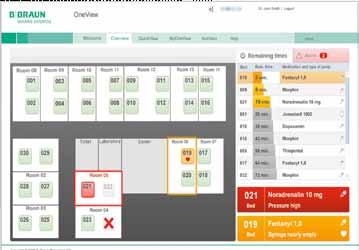Software OneView zajistí rychlý a