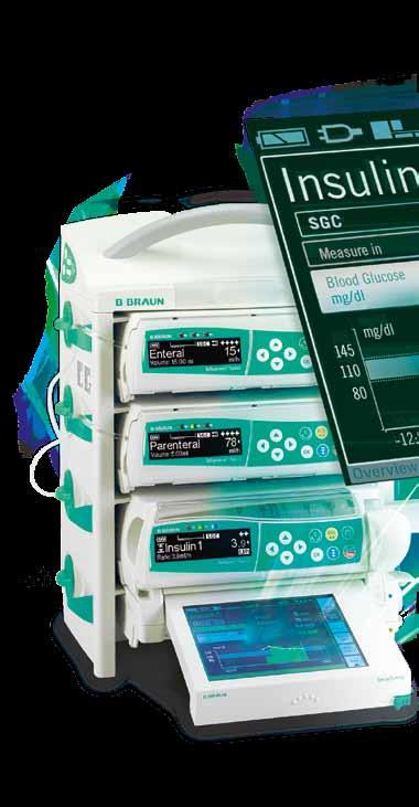Intenzivní péče Space Glucose Control