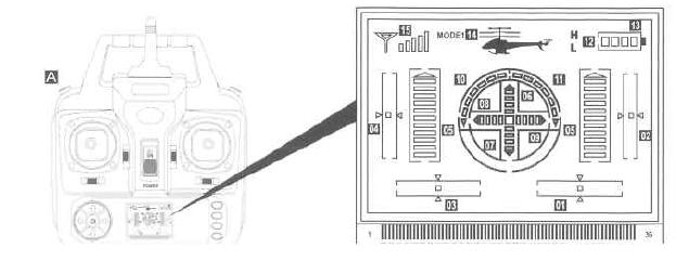 Popis LCD displeje 1. Jemné ovládání klonění vlevo a vpravo. Po zapnutí ovladače se kurzor nachází uprostřed osy. 2. Jemné ovládání klopení vpřed a vzad.