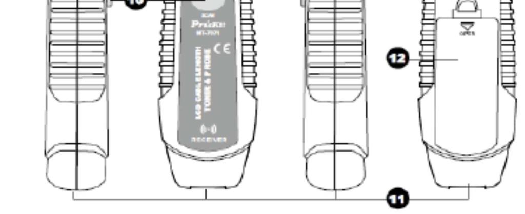 Podle diagramu pracovního procesu nastavte čas automatického vypnutí (12/30/60/120 minut). 4. Podle diagramu pracovního procesu vyberte jednotky měření (metry/stopy/yardy). 5.