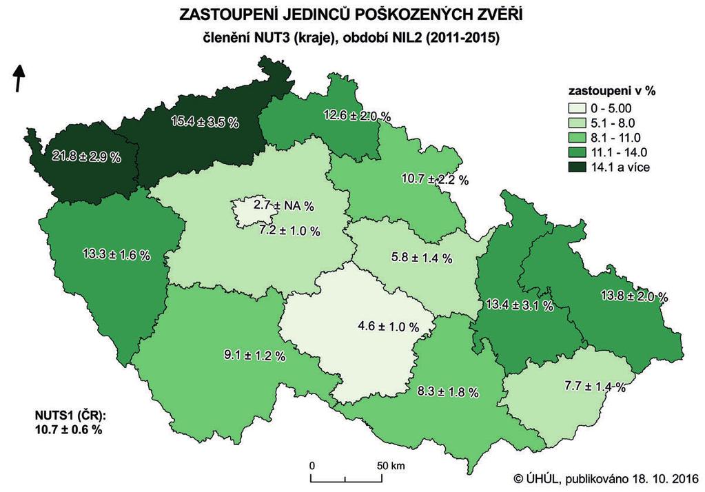 Obr. 2: Zastoupení silně a slabě poškozených jedinců