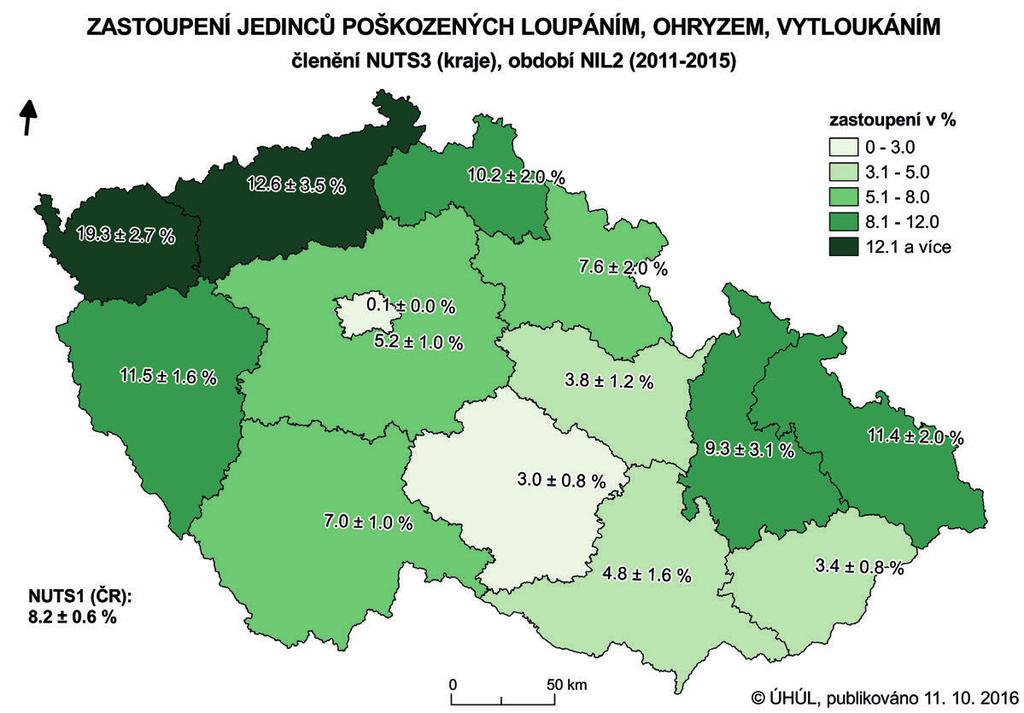 Obr. 3: Zastoupení jedinců poškozených loupáním, ohryzem nebo vytloukáním v krajích podle NIL2 (2011 2015), kategorie