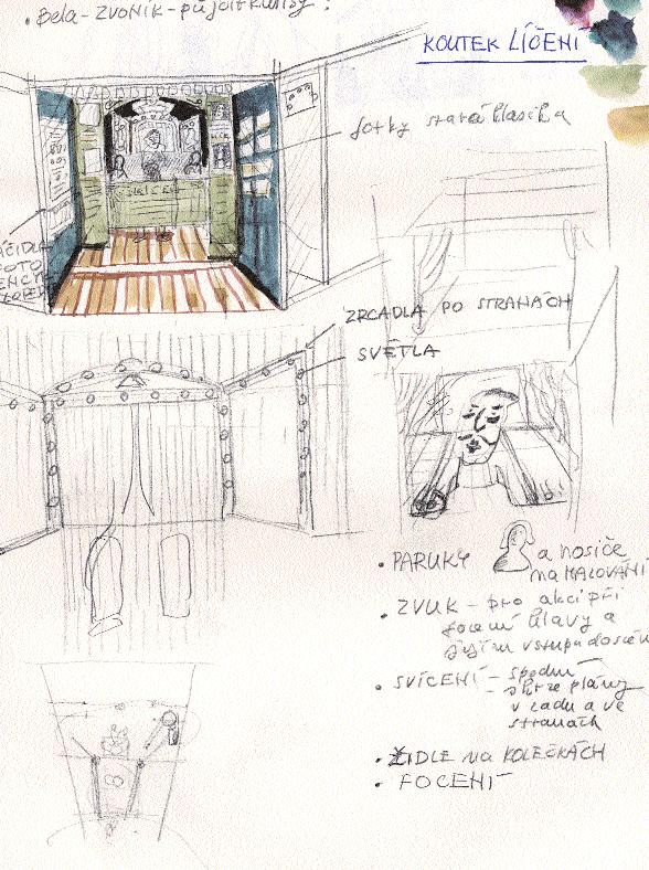 Forman skica / sketch