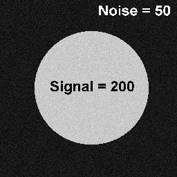 SNR SNR = σ signál