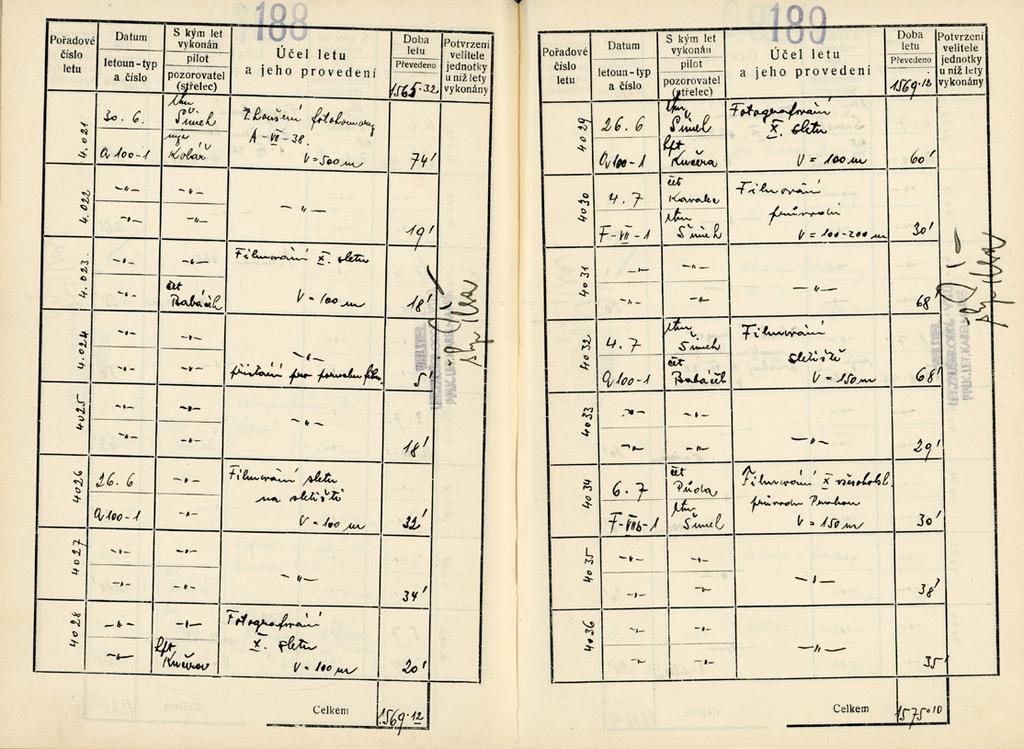 Obrázek 12 (letový zápisník) Záznamy z přelomu června a července 1938 dokládají, že se tehdy Eduard Šimek