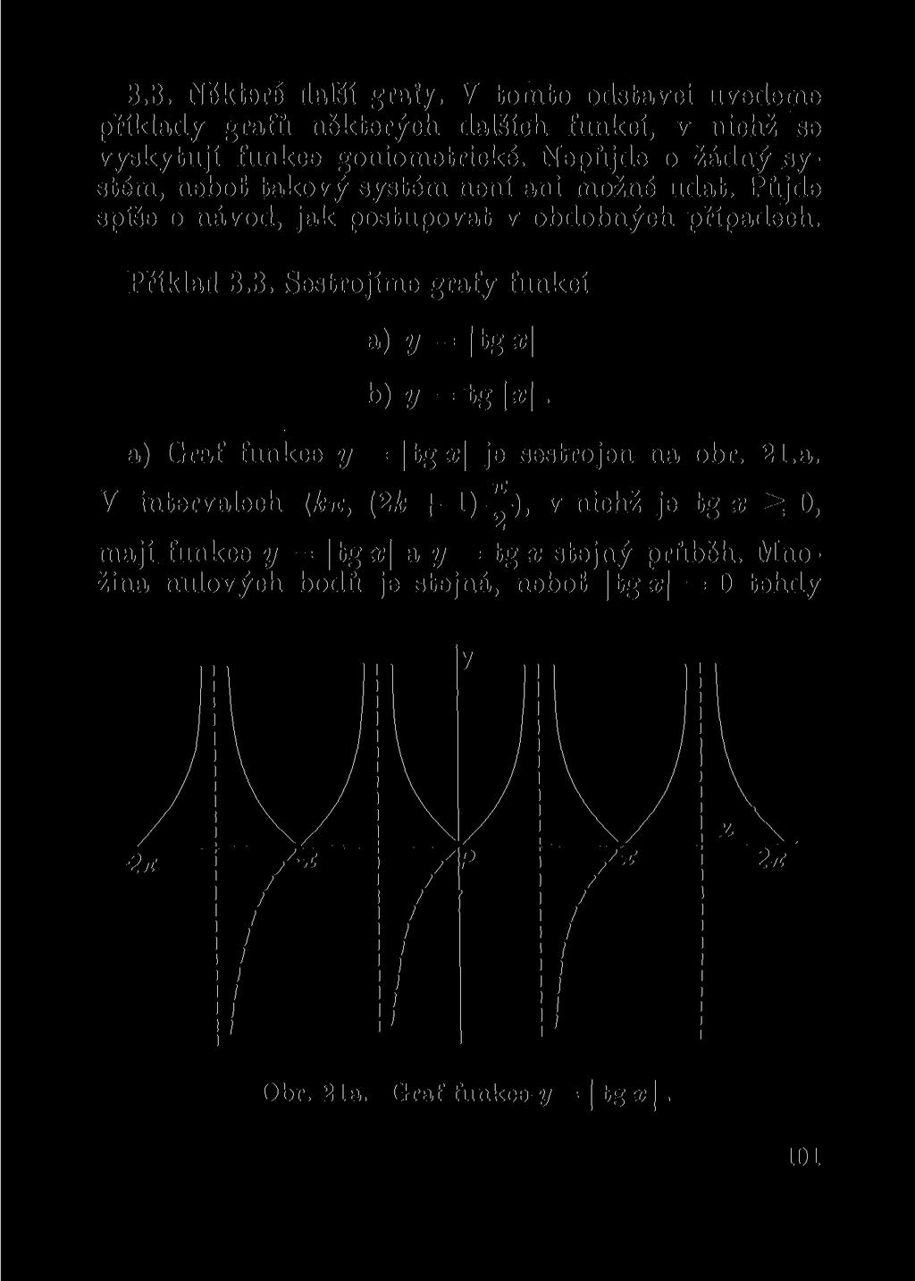 3.3. Některé další grafy. V tomto odstavci uvedeme příklady grafů některých dalších funkcí, v nichž se vyskytují funkce goniometrické. Nepůjde o žádný systém, neboť takový systém není ani možné udat.