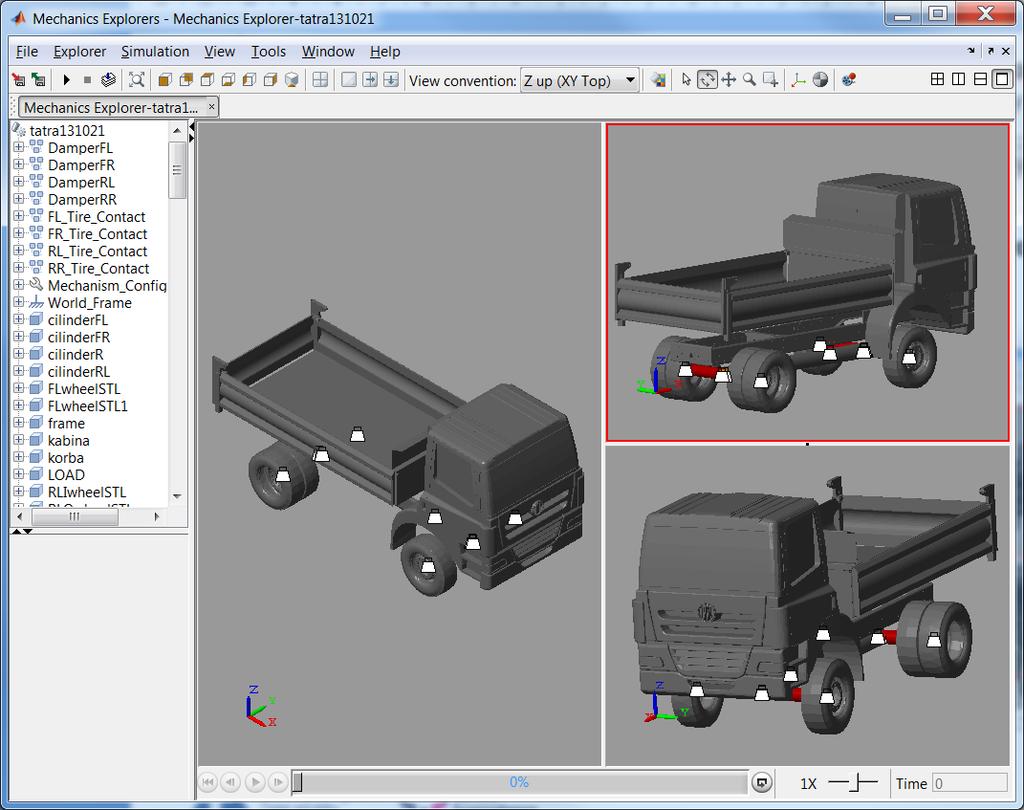 Postup prací - Inteligentní řízení toku momentu v nákladních vozidlech s pohonem více náprav (VUT v Brně & TATRA TRUCKS a.s.) Multibody model vozidla Simulink+Simmechanics Model mechanismu řízení