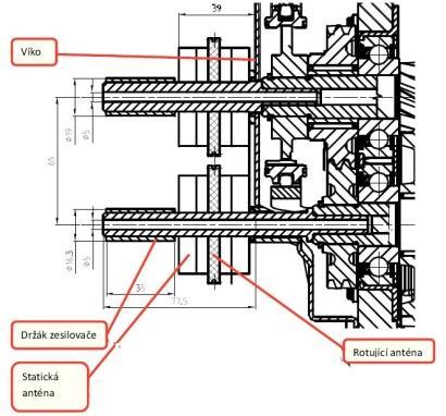 Výtah z provedených prací na WP17: Agregáty s dělením toku výkonu pro vysoce účinné Hlavní výstupy Návrh koncepce pohonu se zaměřením na diferenciály a uzávěrky diferenciálů (VUT v Brně & TATRA