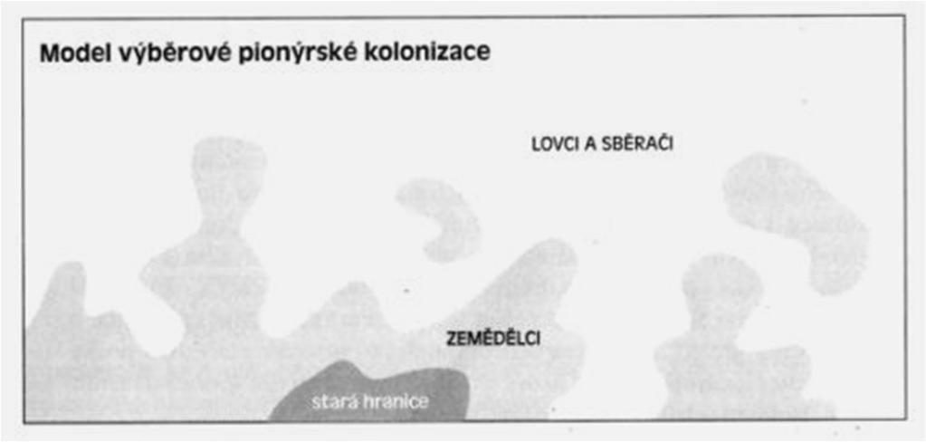 Podle: Tichý