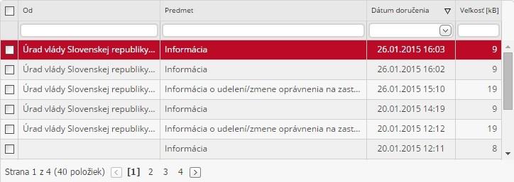 schránky. Pri opakovanom dosiahnutí kritickej hranice už nebudete opätovne notifikovaní.