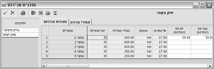 כרטיס תוכנית מכירות להלן פירוטהעמודות במסך זה: מחיר מכירה מחיר המכירה ליחידה של מוצר/שירות (לא כולל מע"מ). שדה זה מופיע רק אם בוחרים במסך 'נתונים כלליים' להזין תוכנית מכירות על-פי יחידות.