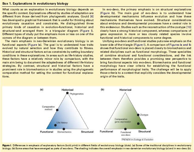 Cíle přednášky zdůraznit historickou povahu evoluce vs. adaptacionalismus (např.