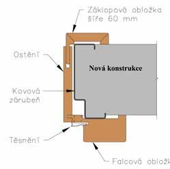 DELUXE OBLOŽKOVÉ ZÁRUBNĚ OBLOŽKOVÉ ZÁRUBNĚ Zárubeň je nedílnou součástí dveřního uzávěru a stejně jako dveřní křídlo je významným designovým prvkem interiéru.