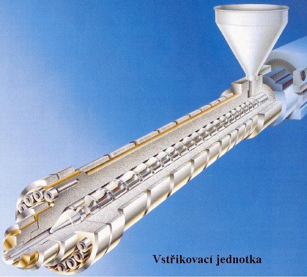 UTB ve Zlíně, Fakulta technologická 25 2.3.1 Vstřikovací jednotka Hlavním úkolem vstřikovací jednotky je dopravení naplastikovaného množství taveniny do dutiny formy pod určitým tlakem.