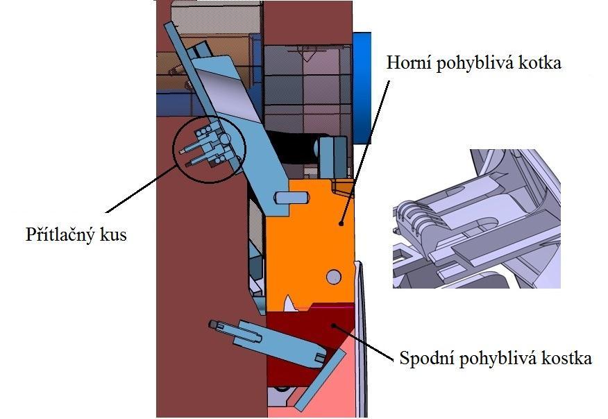 UTB ve Zlíně, Fakulta technologická 60 Toto řešení uchycení vyplynulo z celkového způsobu odformování, které bude detailněji popsáno níže.