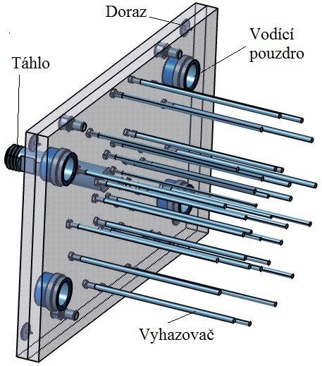 UTB ve Zlíně, Fakulta technologická 69 Jako temperační médium, byla zvolena voda na základě zvoleného vstřikovaného materiálu a procesních podmínek (teplota taveniny, teplota formy).