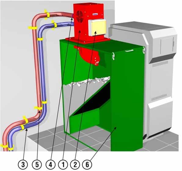 1 PNEUMATICKÝ DOPRAVNÍK PELET 1.1 OBSAH DODÁVKY Sestava kombi: 1. cyklona s vestavěnou turbínou 2. řídící elektronika vč. kabeláže 3. antistatická otěruvzdorná hadice průměr 50mm 4.