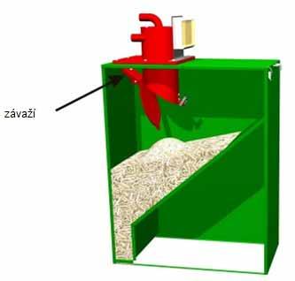 Vyprázdnění - Podle nastaveného času se vypíná motor turbíny.