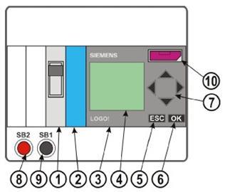 2.1. Nastavení řídící elektroniky Popis ovládacích prvků: 1 Hlavní vypínač jistič 2 A1 AC/DC převodník 3 A2 Relé LOGO!