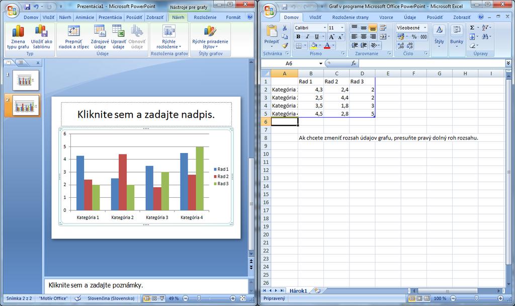 Graf vytvorený z údajov z tabuľky programu Excel Zdroj údajov, tabuľka údajov vytvorená v programe MS EXCEL Osy grafu.