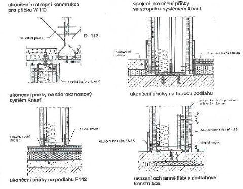 dle www.knauf.