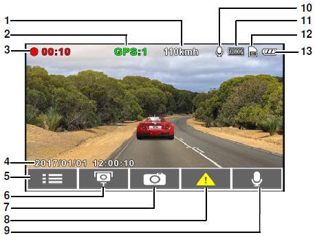 Automatický záznam Je-li videokamera připojena k napájecímu zdroji vozidla a posunete spínač napájení, po spuštění motoru vozidla se videokamera automaticky zapne a začne nahrávat.