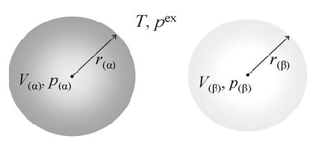 Chem. Listy 110, 406417(2016) Ob. 3. Postoové uspořádání nanočástic ZnO, () = ZnO (wz), () = ZnO(s) p t,nano /p t,bulk 1.6 1.4 1.2 1.