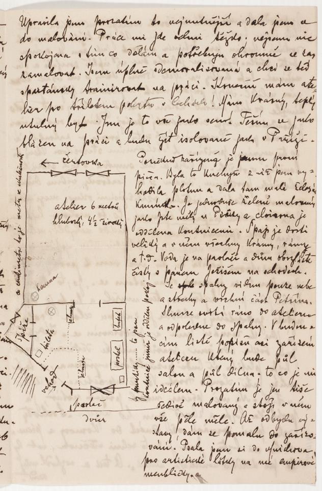 Extrait d une lettre de Z. Braunerová à sa sœur Anne, Prague 12. 3.