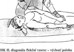 Obrázky