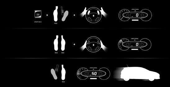 Inovativní technologie - záruka neopakovatelných zážitků Renault CLIO R.S. je vybaven řadou pokročilých technologií, které umocňují potěšení z jízdy.