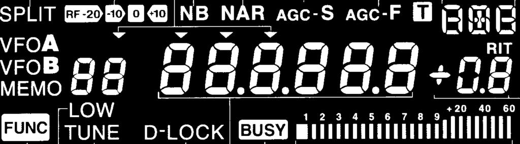 Pro srovnání - v Anglii se nyní DX-77E nabízí za 600 liber, zatímco FT-840 byla doposud za 660 liber - po nabídce firmy ALINCO šla i cena zařízení YAESU dolů.
