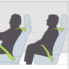 Ujistěte se, že všichni spolucestující jsou připoutáni bezpečnostními pásy, i když sedí na zadních sedadlech.