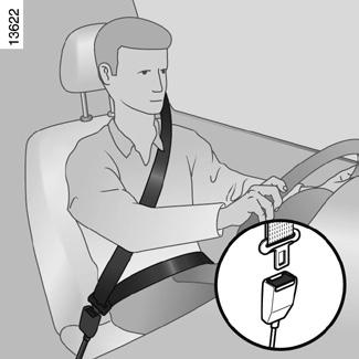 Bezpečnostní pásy (2/3) 6 1 Zajištění Odviňte pás pomalu a bez rázů a zajistěte připnutí západky 4 do pouzdra 6 (zkontrolujte zajištění tahem za západku 4).