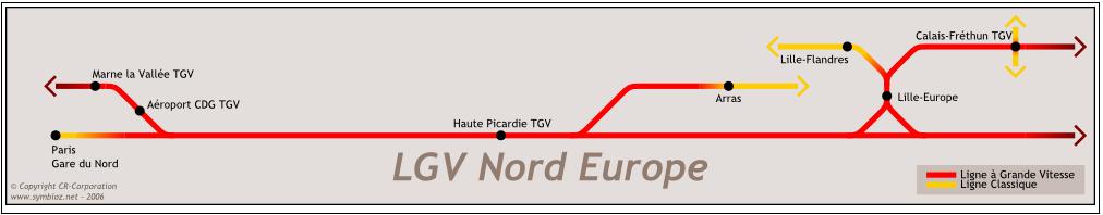 2.3. LGV Nord Další výstavba nové vysokorychlostní tratě byla směřována do severní části Francie, konkrétně z Paříže do Lille a odtud směrem do Calais, kde se trať měla napojit na Eurotunel a spojit