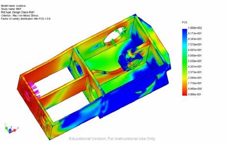a) dva jednokomorové lisy BL 55-300 b) dvojkomorový lis BL 2-50-250 Obr. 2 Briketovací lis a) modelovanie síl b) priebeh napätia Obr. 3 Simulácia zaťaženia skrine dvojkomorového lisu 2.