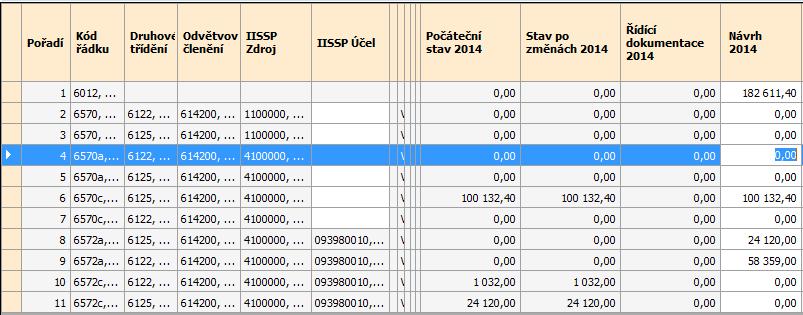 Zapojení NNV v SMVS, odebrání z NARC Na akci