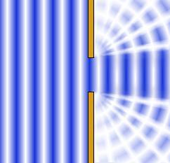 Ohyb vlnění Ohyb rovinné vlny za štěrbinou velikosti přibližně vlnové délky vlnění: dochází ke