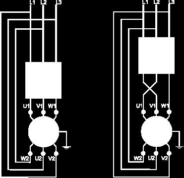 The rating is determined by selecting the soft starter with a permanent nominal current