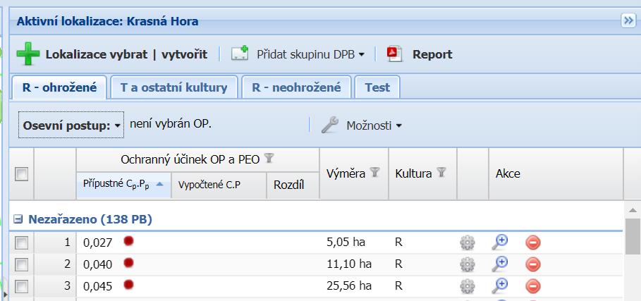 hodnota posuzované plochy), v Panelu lokalizace se zobrazí indikátor oranžové barvy (Obr. 2.21).