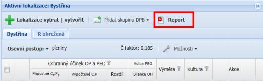 záporná < -1 nebo < -6 dva po sobě jdoucí roky Z dlouhodobého hlediska dochází k úbytku organického uhlíku v půdě. Při dosažení deficitu uhlíku na úrovni 5 tc.