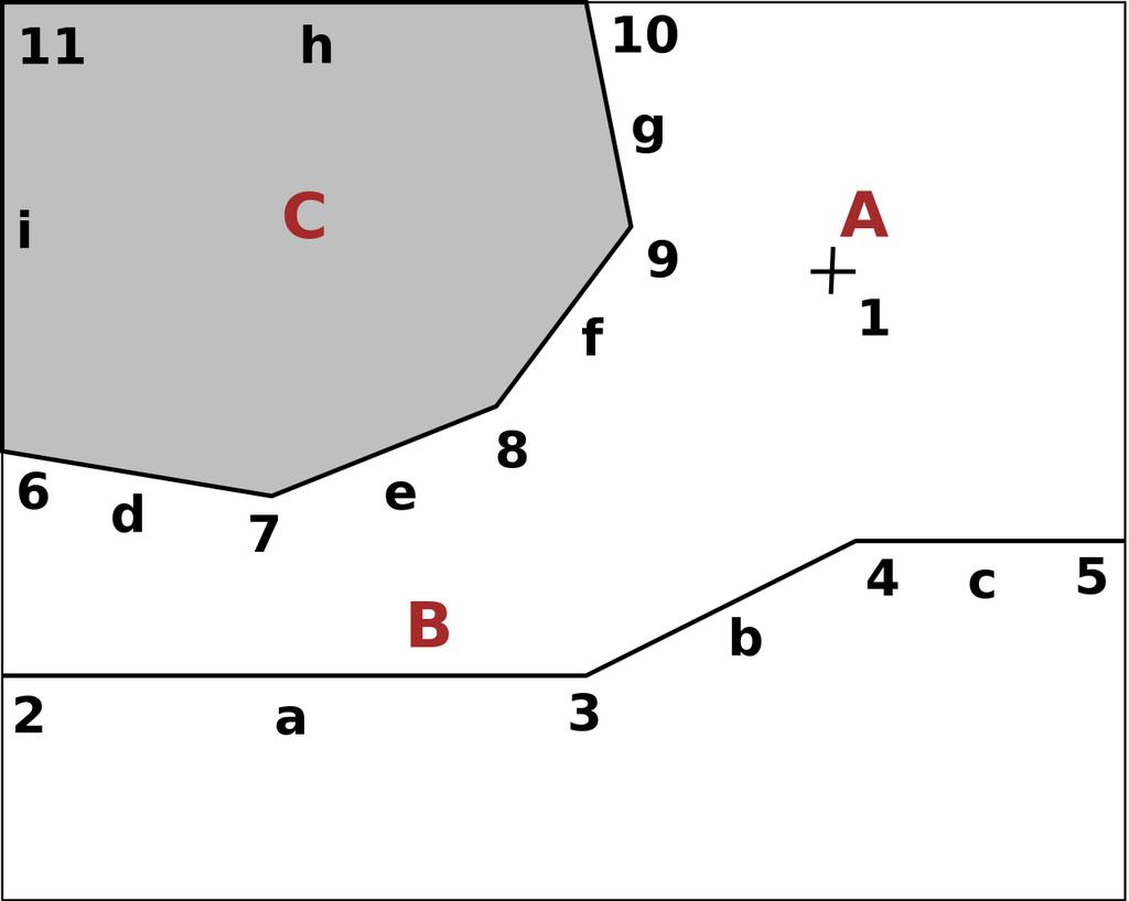 Datové modely pro vektorová data PostGIS Topology Simple Features Datové modely PostGIS Topology Topologická primitiva Porovnání s datovým modelem