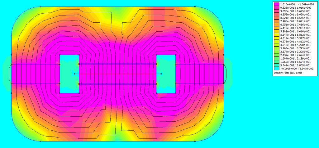 2 Vyjdeme z magnetického motoru, jehož 2D simulační obvod najdete na obr. 1. Stator je tvořen dvěma magnety o rozměrech 50x25x20mm.