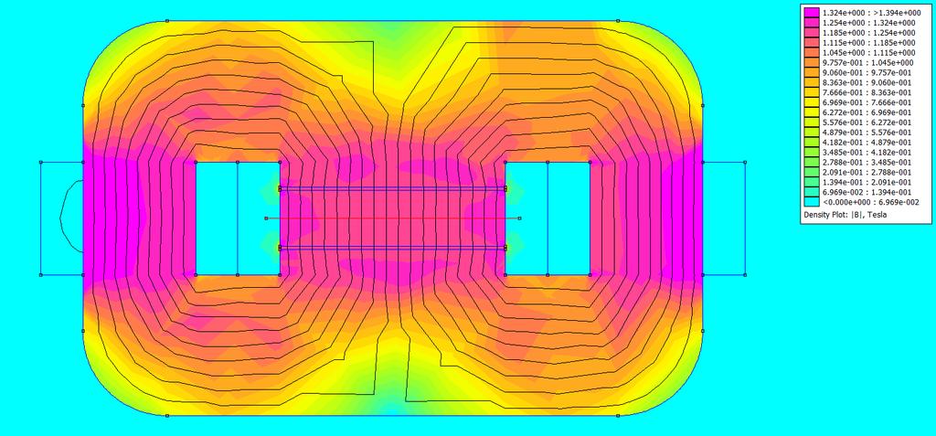 3 Graf 2: Průběh B.n v rotoru po vyjmutí magnetů Obr. 5: Magnetický obvod po nahrazení statorových magnetů cívkami Obr. 6: Střední hodnota B.n na obr. 5 Na obr.
