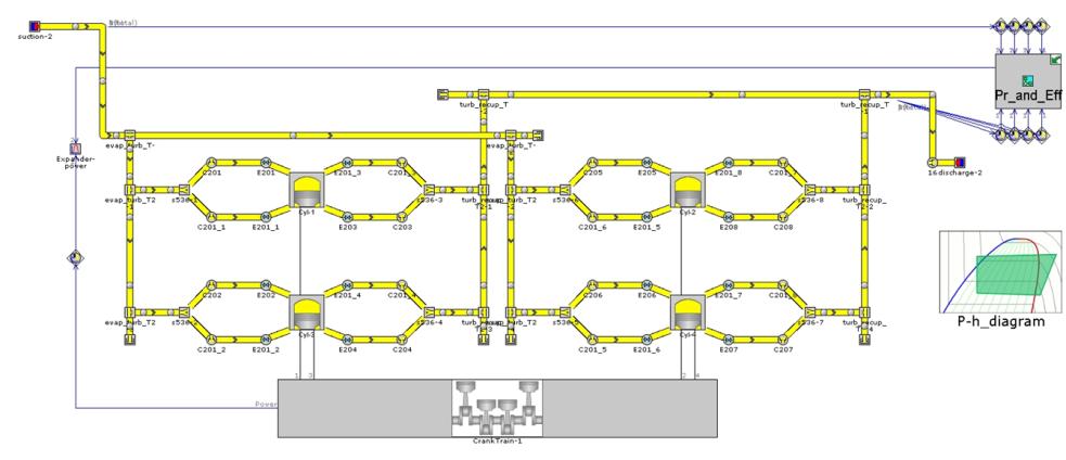 Výtah z provedených prací na WP 11: Návrh a optimalizace provozu inovačních motorů na alternativní Vít Doleček ČVUT 1D model parního