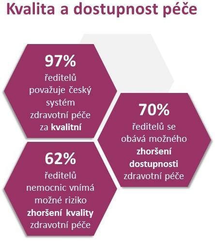 Otázkou je, jak by se tyto případné překážky daly za rozumných podmínek překonávat. K tomu by nám měla pomoci speciální sonda Barometr mezi řediteli nemocnic viz. detailní výsledky níže.