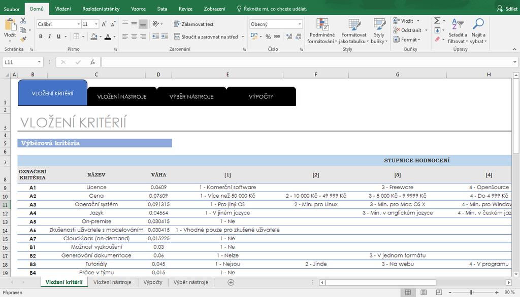 5.4 Výběr nástrojů v programu Excel Výběr nástrojů je vytvořen pomocí programu Excel a skládá se ze čtyř částí: vložení kritérií, vložení nástroje, výběr nástroje a výpočet.
