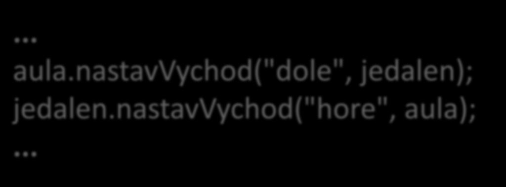 Pridanie nových smerov... aula.