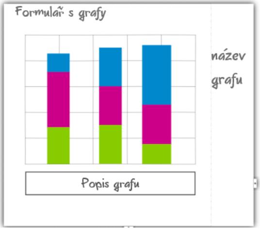 UTB ve Zlíně, Fakulta aplikované informatiky 32 Obr. 5. Specifikace uživatelského rozhraní formulář s grafy Grafy budou rozděleny do záložek. Na každé záložce se bude nacházet jiný graf.